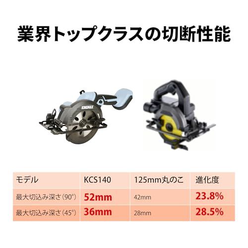 【新品】KINGMAX 丸鋸 マキタ 丸ノコ 充電式 18v 互換 工具 140mm マルノコ 最大切込み深さ52mm 高出力ブラシレスモーター LED残照機能付き KCS140 (本体のみ、バッテリ・充電器別売) 829445ca 【新品】KINGMAX 丸鋸 マキタ 丸ノコ 充電式 18v 互換 工具 140mm マルノコ 最大切込み深さ52mm 高出力ブラシレスモーター LED残照機能付き KCS140 (本体のみ、バッテリ・充電器別売) 829445ca