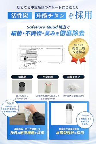 【新品】【日本製/防災士監修】3層濾材仕様の携帯浄水器 コップ付属モデル ［25の有害物質除去検査済×日本浄水器協会仕様に準拠］ 災害用浄水器・アウトドア・海外旅行にも c80d4c45