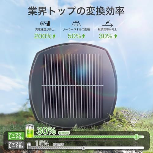 【新品】BITPOTT ソーラーライト 屋外 自動点灯/消灯 庭ライト【8個セット】IP65防水 おしゃれ 明るい 埋め込み 3つの高さ ガーデンライト パスライト 庭/花壇/芝生/玄関/歩道/車道/テラス/景観に適用 d2b50a11 【新品】BITPOTT ソーラーライト 屋外 自動点灯/消灯 庭ライト【8個セット】IP65防水 おしゃれ 明るい 埋め込み 3つの高さ ガーデンライト パスライト 庭/花壇/芝生/玄関/歩道/車道/テラス/景観に適用 d2b50a11