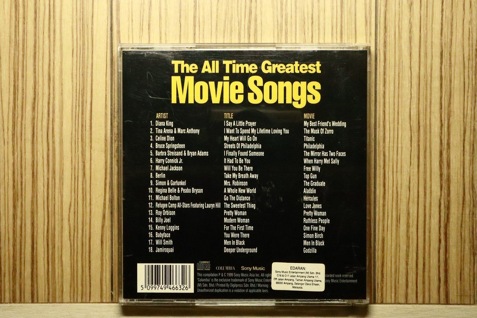 中古CD☆オムニバス/Various Artists□ The All Time Greatest Movie