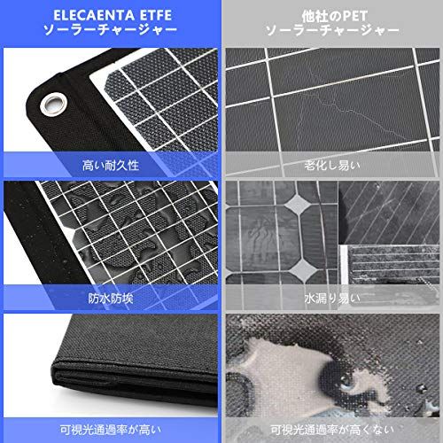 ELECAENTA 30Ｗ ソーラーパネル 3USBポート PD18Ｗ/QC3.0急速充電 逆流防止 薄型超軽量 ETFE材質 折りたたみ式 ソーラー充電器 スマホ充電器 防水 防災/アウトドア iPhone/Android対応(LSFC-3 811aa508