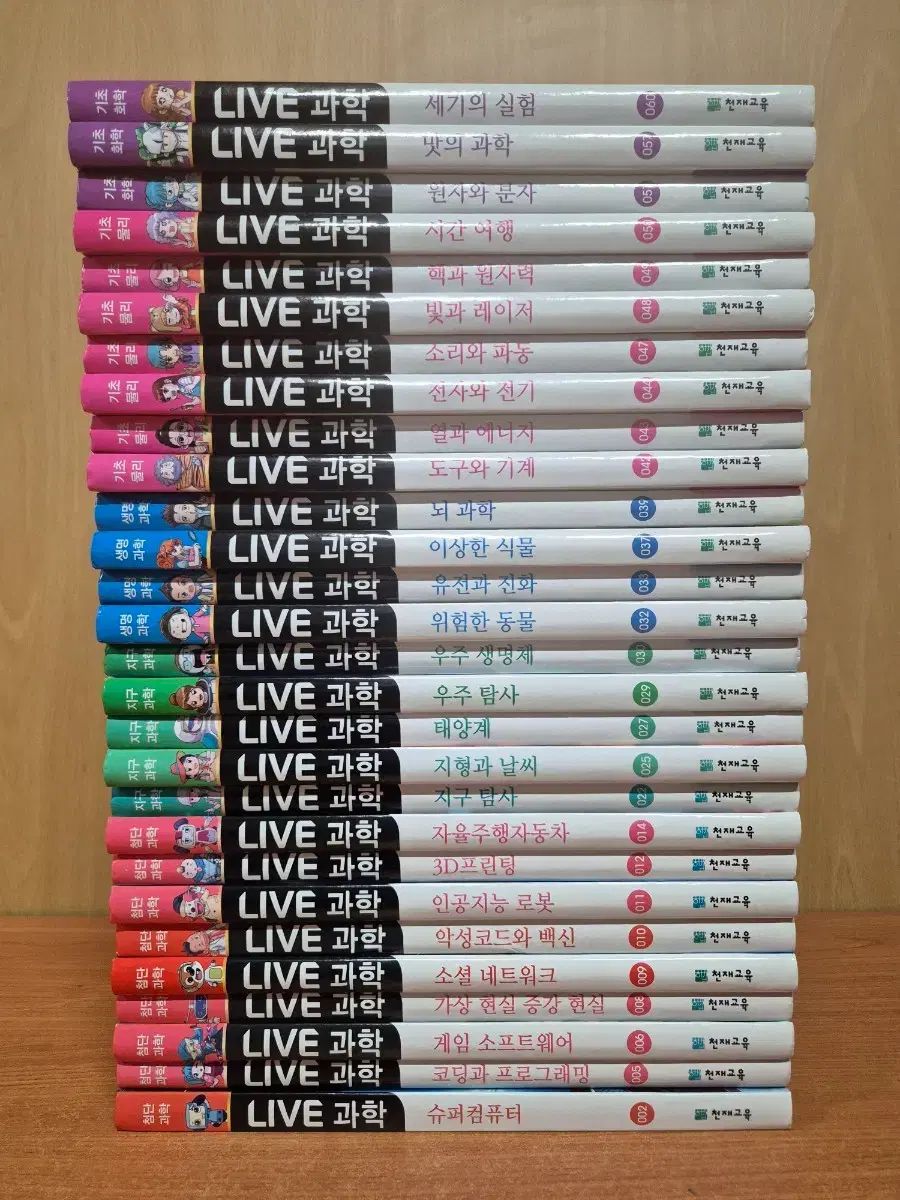 LIVE科学（全28巻 特級ジュン）