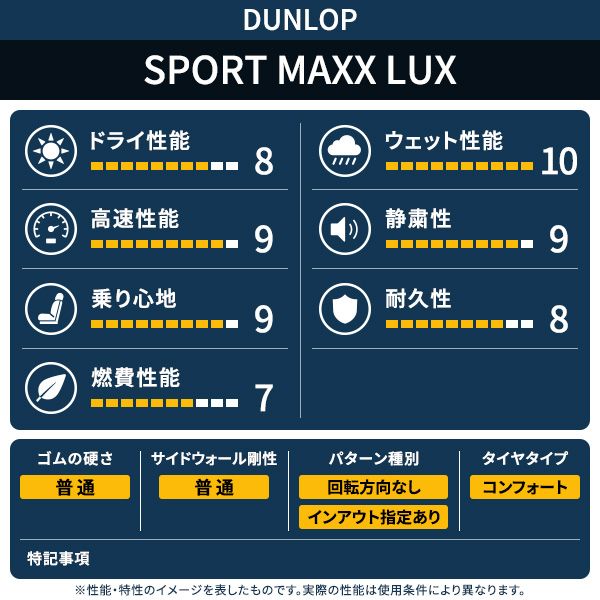【AUTOWAY】 新品 275/40R19 サマータイヤ DUNLOP SPORT MAXX LUX 19インチ 2本セット 夏タイヤ オートウェイ