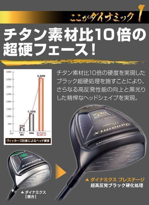 新発売】30Yアップ 高反発 誕生! ダイナゴルフ ダイナミクス