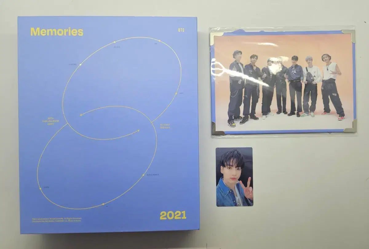 フルセット BTS 2021 メモリーズ BTS（トレカ：ジョングク）