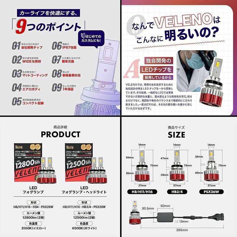 迅速発送】VELENO LED フォグランプ ホワイト 実測値 12500lm H8 H11