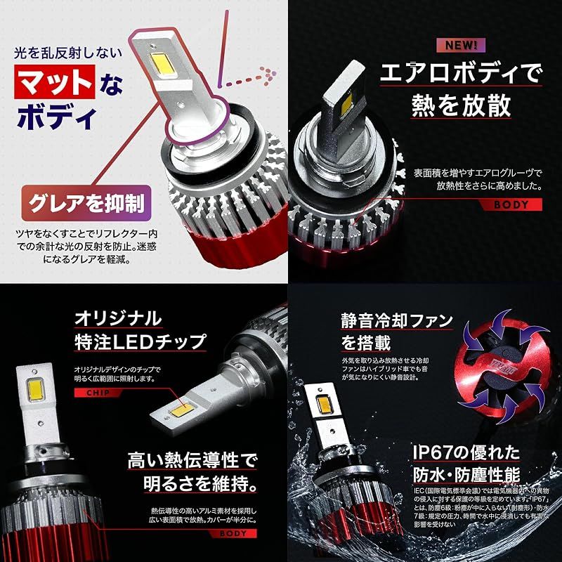迅速発送】VELENO LED フォグランプ ホワイト 実測値 12500lm H8 H11
