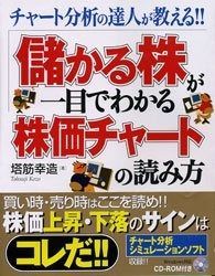 儲かる株が一目でわかる株価チャートの読み方: チャート分析の達人が教える!!