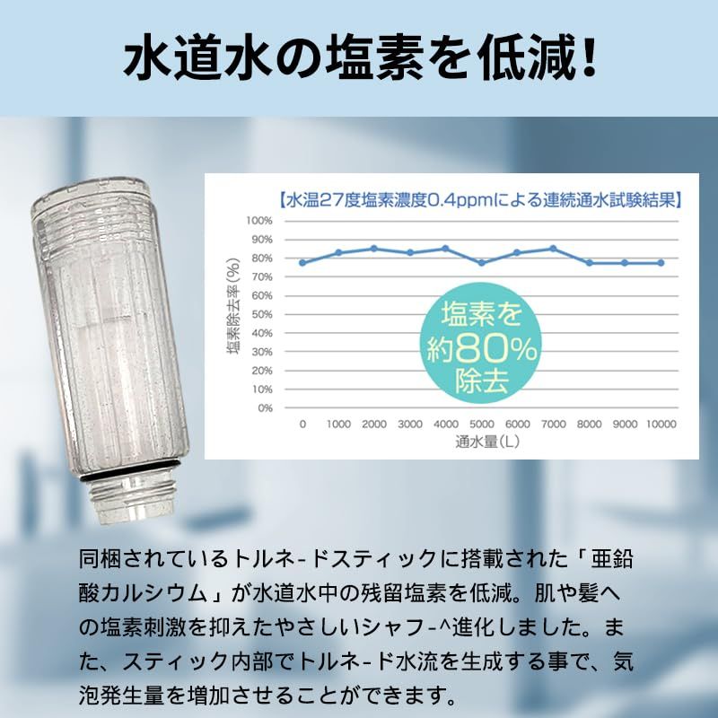 正規品】トルネードスティック シャワーヘッド用交換カートリッジ 塩素