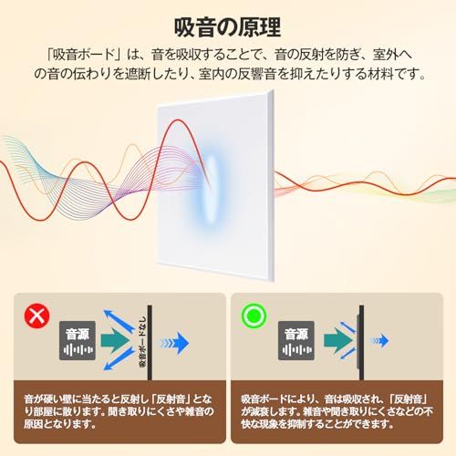 YOPIN 【自己粘着】吸音ボード 防音材 200kg/m? 高密度 吸音パネル 吸音材 壁用 消音 吸音 防音 騒音対策 30*30cm 設置簡単 室内装飾 DIY 難燃 防湿 保温 賃貸 剥がせる 押しピン付き 36枚ma YOPIN 【自己粘着】吸音ボード 防音材 200kg/m? 高密度 吸音パネル 吸音材 壁用 消音 吸音 防音 騒音対策 30*30cm 設置簡単 室内装飾 DIY 難燃 防湿 保温 賃貸 剥がせる 押しピン付き 36枚ma