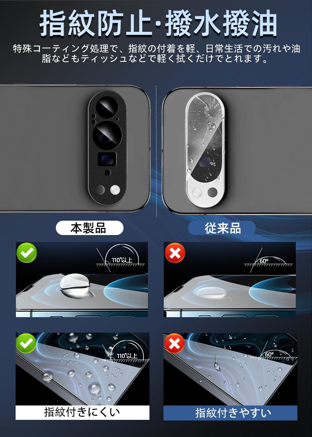 Google Pixel 9 Pro カメラフィルム アルミ＋強化ガラス ZXZone - メルカリ