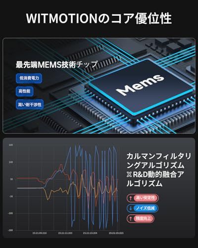 R◆[5.0加速度計+傾斜計] WT901BLECL MPU9250高精度9軸ジャイロスコープ+角度（XY0.05°精度）+カルマンフィルター付き磁力計、の低電力3軸AHRS IMUセンサー 7212294d