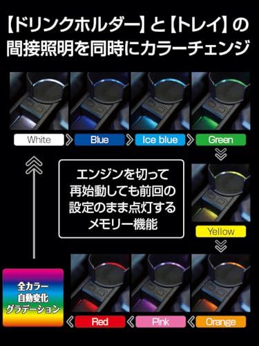 星光産業 EXEA ジムニー シエラ ノマド JB64 JB74 JC74 イルミコンソールトレイ E113JM ブラックts 59553f3d