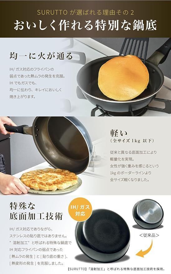 数量限定！】28cm＊SURUTTO 取っ手つきシリーズ 28cmフライパン IH