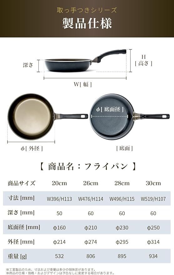 数量限定！】28cm＊SURUTTO 取っ手つきシリーズ 28cmフライパン IH