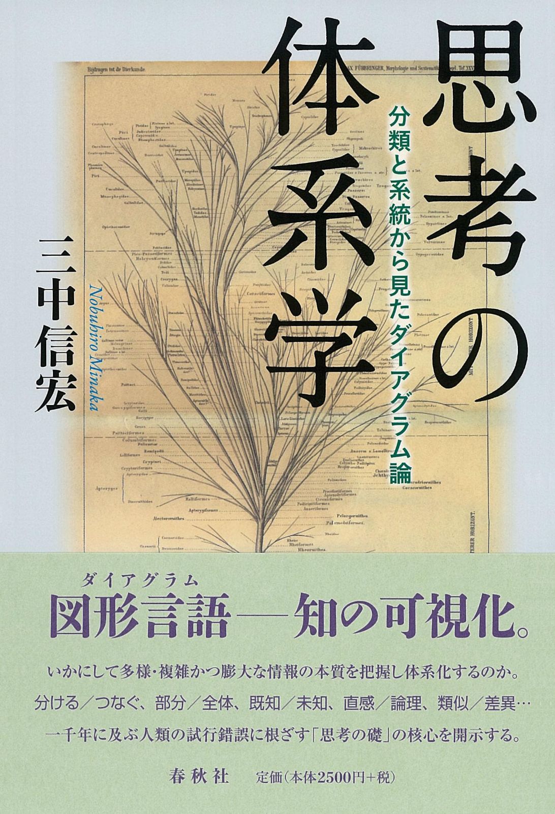 思考の体系学　分類と系統から見たダイアグラム論