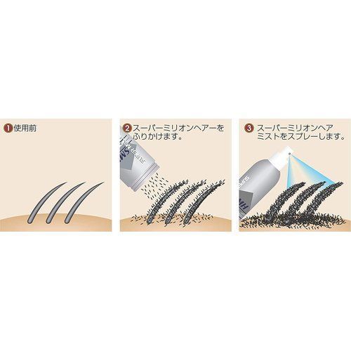 ルアン スーパーミリオンヘアー 30g No.1 ブラック 3点セット B3