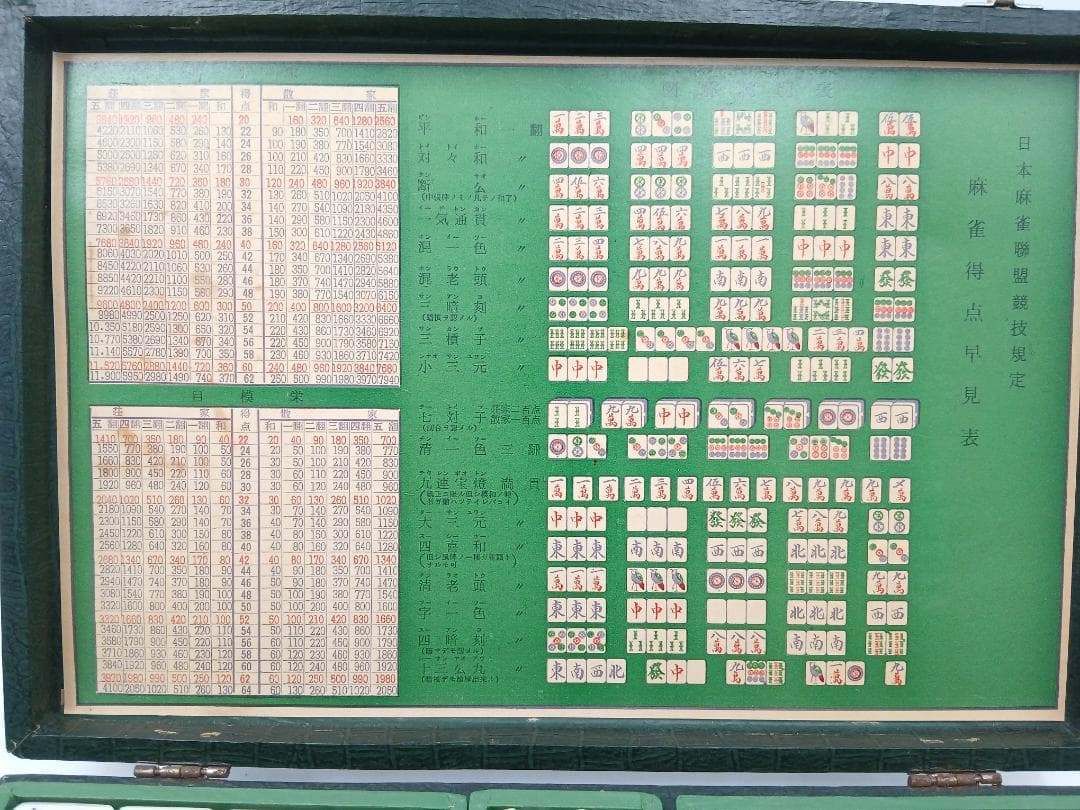 貴重 レトロ 麻雀牌セット ヴィンテージ_Y 6952 - メルカリ