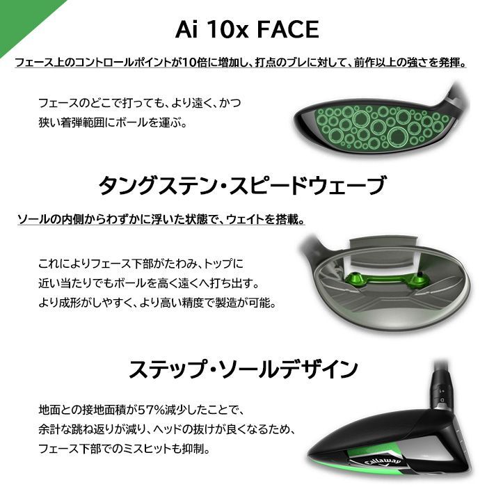 新品未使用 2025年モデル キャロウェイ ELYTE フェアウェイウッド W#5 標準シャフト VENTUS GREEN 50 for Callaway Sフレックス [日本仕様] 国内正規品 1点限り