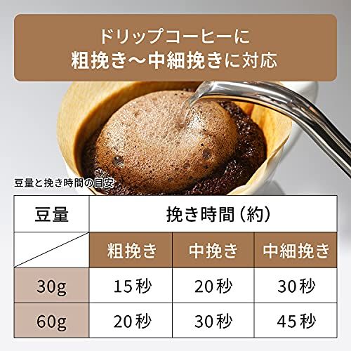 DeLonghi(デロンギ) De'Longhiコーヒーグラインダー KG200JN カッター式 コーヒー豆90g分 簡単操作 粗挽き~中細挽き 着脱式ホッパー 安全設計 電源コードホルダー [ブラック] ファミリー登録で3年保証★