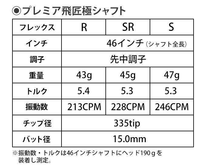 ★各社スリーブ対応!★ 最高級 ワークスゴルフ 三菱ケミカル 超軽量43g プレミア飛匠・極 シャフト ★各社スリーブ対応!★ 最高級 ワークスゴルフ 三菱ケミカル 超軽量43g プレミア飛匠・極 シャフト