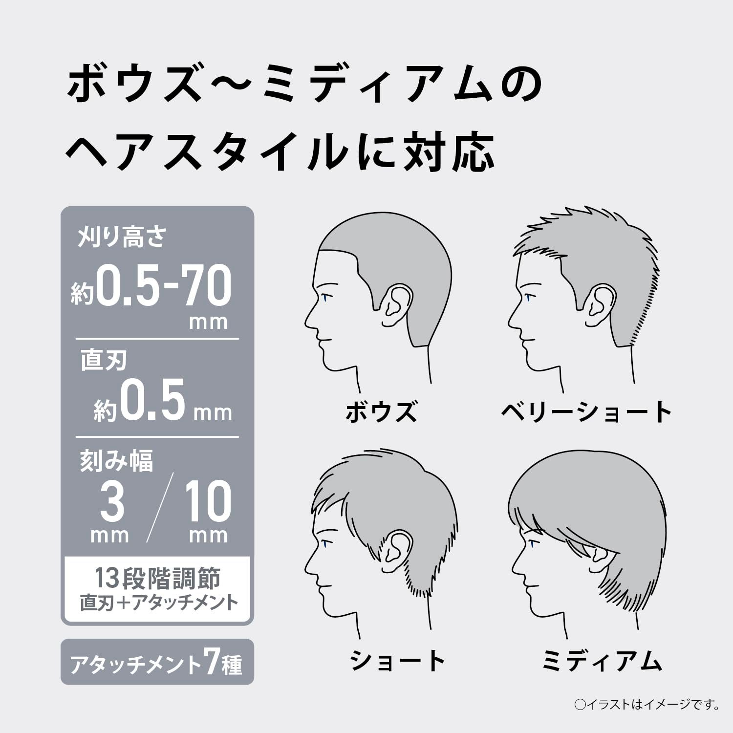 2024年発売 パナソニック バリカン ヘアカッター ファミリータイプ 充電 交流式 シルバー ER-GF82-S [シルバー]
