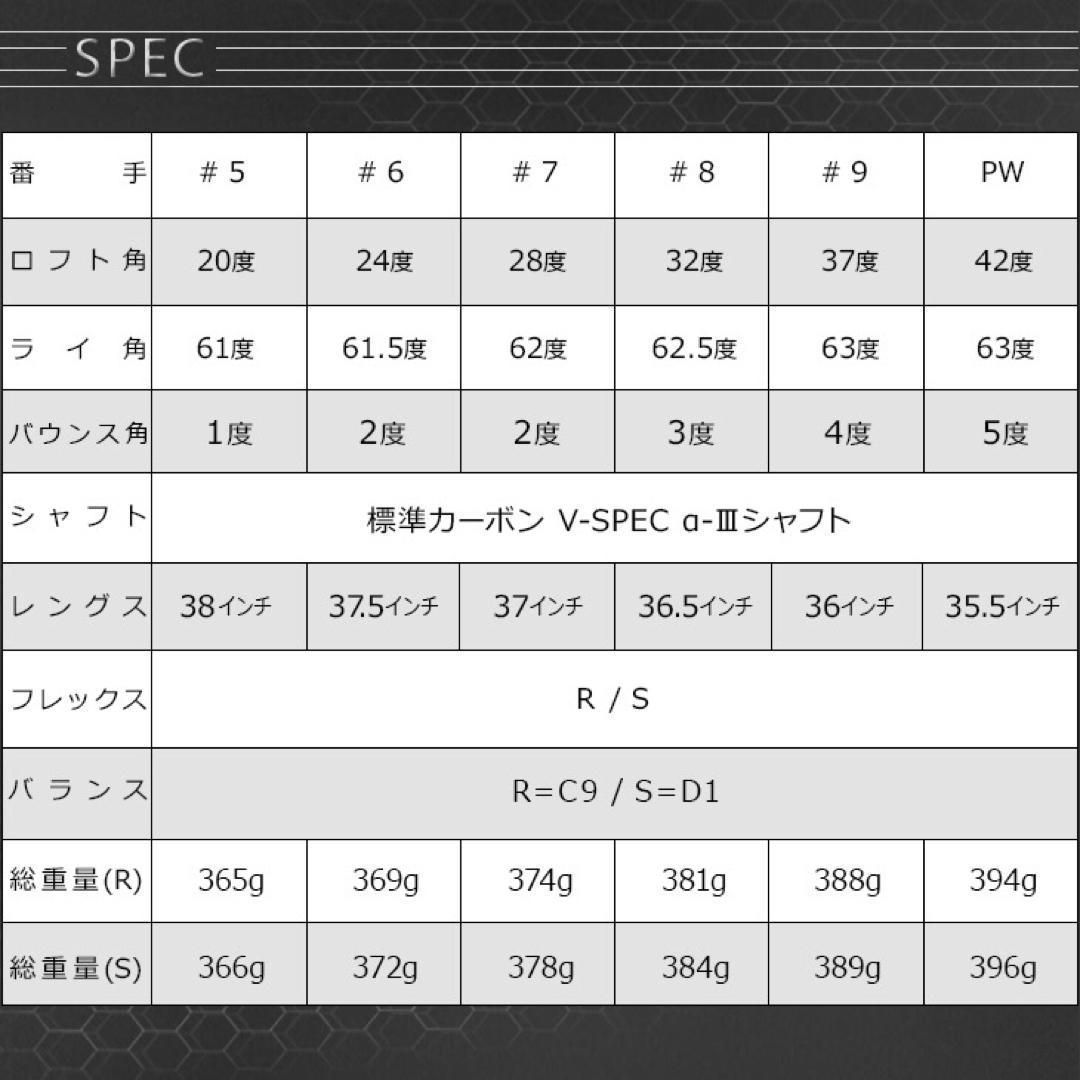 ★新型誕生【ヘッド6個】ドラコン日本一DNAの飛び! ワークスゴルフ マキシマックス アイアン