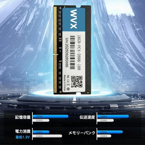 WVX ノートPC用メモリ DDR4-2666 Mhz（PC4-21300)16GB×1枚 (16GB)相性