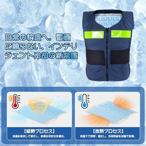 冷却ベスト PCM28℃自然凍結 夏用 暑さ対策 冷却グッズ Ninonly 冷感