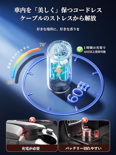 【新品】CEENIU 車 アロマディフューザー 超音波霧化【静音 自動ON/OFF 内蔵バッテリー】ホワイトムスクの香り フランス産天然香料 車 消臭 Car Fragrance 2f8ec0ac 【新品】CEENIU 車 アロマディフューザー 超音波霧化【静音 自動ON/OFF 内蔵バッテリー】ホワイトムスクの香り フランス産天然香料 車 消臭 Car Fragrance 2f8ec0ac