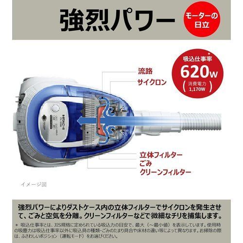 日立 HITACHI 掃除機 ごみダッシュ サイクロン式 日本製 強烈パワー