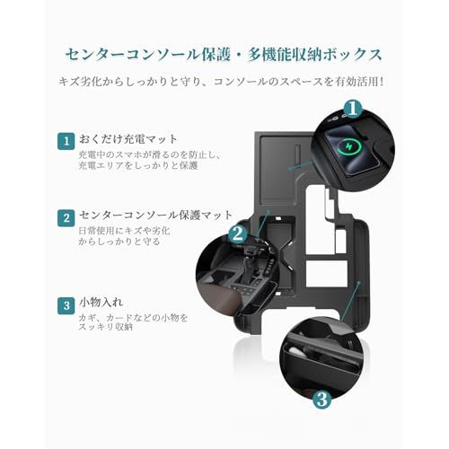 【新品】HUAHAO トヨタ ランクル 250 置くだけ充電の装着車 専用コンソールトレイ 滑り止めマット シフトパネルカバー ランクル250 コンソールボックス カバー 隙間収納 車用収納ボックス 小物入れ キズ・汚れ防止 ランクル250 d8a0d62d