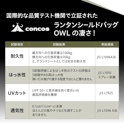 concos ランタンケース OWL レイルロードランタン フュアハンド ハリケーンランタン ランタン持ち運びt 80b1042c concos ランタンケース OWL レイルロードランタン フュアハンド ハリケーンランタン ランタン持ち運びt 80b1042c