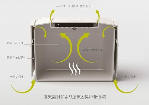 Joseph Joseph (ジョセフジョセフ) ゴミ箱 スタック 4L 生ごみ用 脱臭フィルター付き 通気性設計 臭い軽減 フタ付き 持ち手付き 16×23.5cm 水切れ良好 お手入れ簡単 キッチン 卓上 省スペース ストーン/ホワイト be9bff96 Joseph Joseph (ジョセフジョセフ) ゴミ箱 スタック 4L 生ごみ用 脱臭フィルター付き 通気性設計 臭い軽減 フタ付き 持ち手付き 16×23.5cm 水切れ良好 お手入れ簡単 キッチン 卓上 省スペース ストーン/ホワイト be9bff96