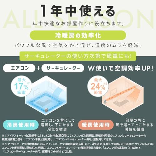 アイリスオーヤマ サーキュレーター 8畳 首振り リモコン付き お手入れ簡単 静音 扇風機 パワフル送風 コンパクト 全分解 マカロン PCF-MKC15EC-H グレーt 379c1581 アイリスオーヤマ サーキュレーター 8畳 首振り リモコン付き お手入れ簡単 静音 扇風機 パワフル送風 コンパクト 全分解 マカロン PCF-MKC15EC-H グレーt 379c1581