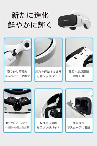 VRゴーグル スマホ用【顔への圧迫を軽減するHaloバンド】Bluetoothヘッドホン一体型 120°広角 瞳距/焦点調整 近視600度まで対応 4.7~7.0インチ iPhone/Android 映画・VR動画鑑賞に最適mt 505d290c VRゴーグル スマホ用【顔への圧迫を軽減するHaloバンド】Bluetoothヘッドホン一体型 120°広角 瞳距/焦点調整 近視600度まで対応 4.7~7.0インチ iPhone/Android 映画・VR動画鑑賞に最適mt 505d290c