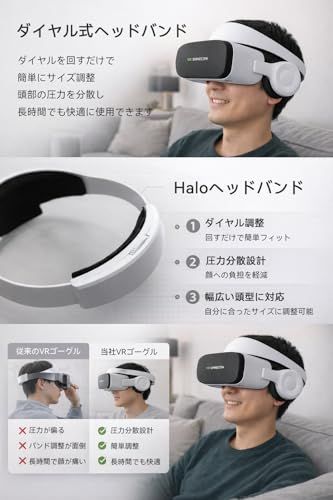 VRゴーグル スマホ用【顔への圧迫を軽減するHaloバンド】Bluetoothヘッドホン一体型 120°広角 瞳距/焦点調整 近視600度まで対応 4.7~7.0インチ iPhone/Android 映画・VR動画鑑賞に最適mt 505d290c VRゴーグル スマホ用【顔への圧迫を軽減するHaloバンド】Bluetoothヘッドホン一体型 120°広角 瞳距/焦点調整 近視600度まで対応 4.7~7.0インチ iPhone/Android 映画・VR動画鑑賞に最適mt 505d290c