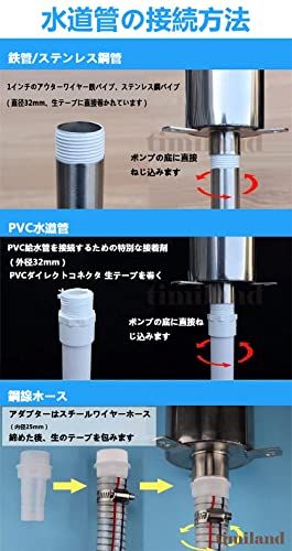 井戸ポンプ 手押しポンプ 手動ポンプ 井戸 手押し ステンレス製 排水 ポンプ 手動 庭 畑 水やり ウォーターポンプアクセサリー付き 日本語取扱説明書付 （入店したら必ず買う、コストパフォーマンスNo.1）Ju