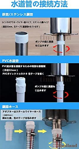 手押しポンプ 大口径 井戸ポンプ 手動ポンプ 水 ポンプ 浅井戸 ポンプ ステンレス製 耐久性 ポンプ 排水ポンプ 井戸 ポンプ 庭 井戸掘り ウォーターポンプ 組み上げポンプ 手動 日本語取扱説明書付き…Ju 手押しポンプ 大口径 井戸ポンプ 手動ポンプ 水 ポンプ 浅井戸 ポンプ ステンレス製 耐久性 ポンプ 排水ポンプ 井戸 ポンプ 庭 井戸掘り ウォーターポンプ 組み上げポンプ 手動 日本語取扱説明書付き…Ju