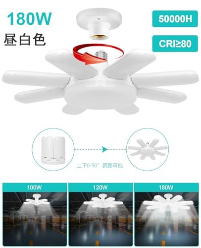 ガレージライト LEDライト 180W 2個 ペンダントライト 屋内 20000lm LED電球 6500K 角度調節可能 折りたたみ式 天井照明 取付簡単 工事不要 車庫 倉庫 納戸 作業灯 昼白色Ju