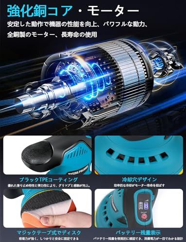 【強化版】Bippoer 充電式 電動ポリッシャー 大容量バッテリ一2個搭載 12V ダブルアクション 車 コードレスポリッシャー 8段変速 5500回転/分 ディスク直径125mm 多機能 研磨機 車磨き 家庭用 艶出し 傷消し 鏡面磨き 豊かな付属品 Ju