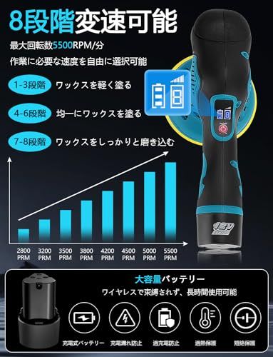 【強化版】Bippoer 充電式 電動ポリッシャー 大容量バッテリ一2個搭載 12V ダブルアクション 車 コードレスポリッシャー 8段変速 5500回転/分 ディスク直径125mm 多機能 研磨機 車磨き 家庭用 艶出し 傷消し 鏡面磨き 豊かな付属品 Ju