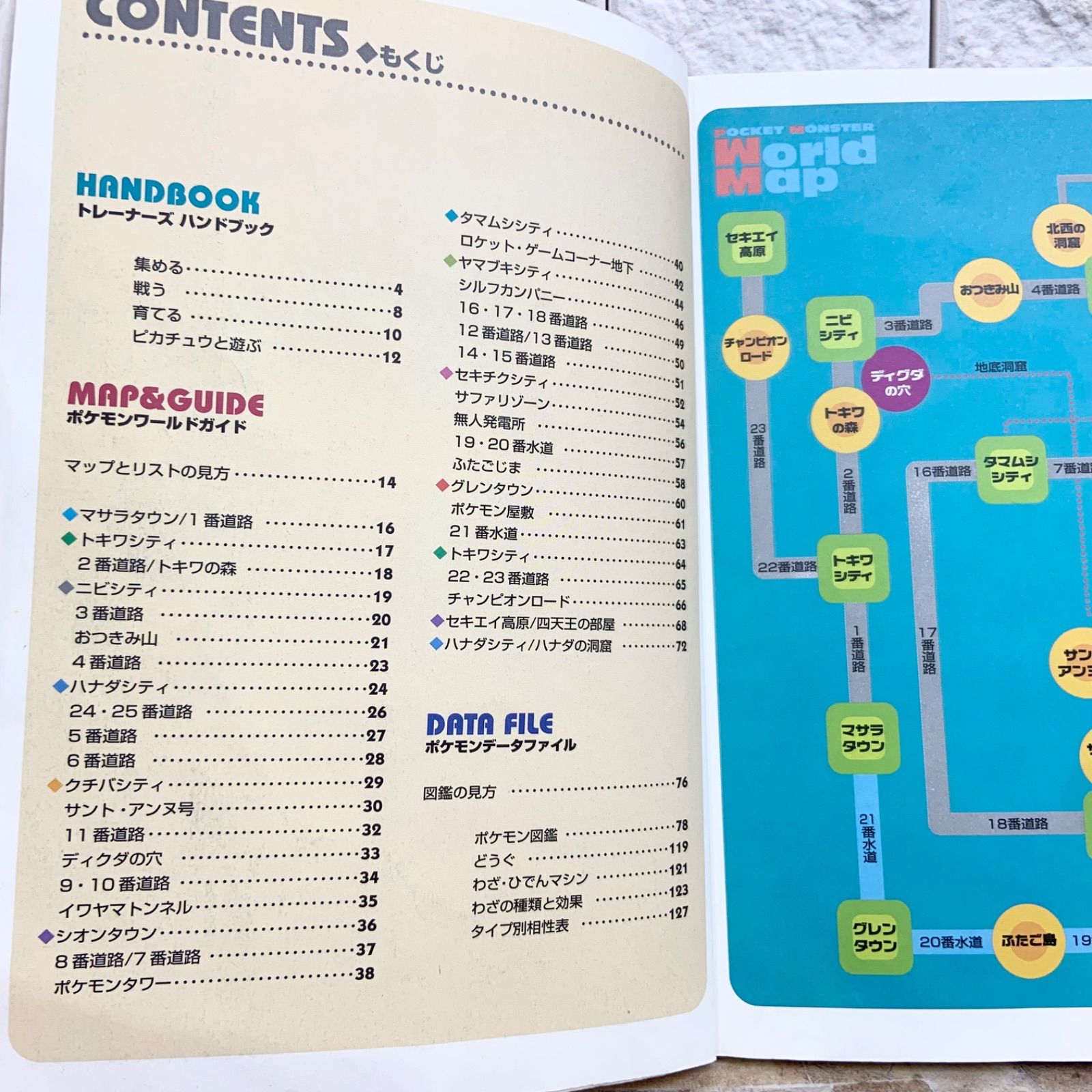 ポケモン攻略本】任天堂公式ガイドブック ポケットモンスター完全版 