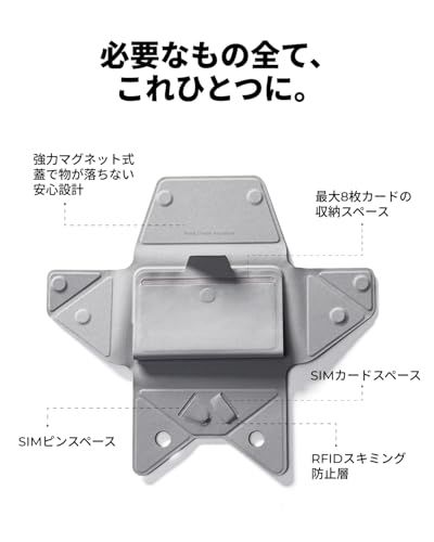 [MOFT] 公式直営店 多機能カードケース＆スタンド MagSafe対応 財布 メンズ レディース ウォレット モフトマグセーフ iPhone カードケース カード 収納 名刺入れ 折りたたみ式 使いやすい MOVAS?耐久素材 薄型 軽量 94fd2501
