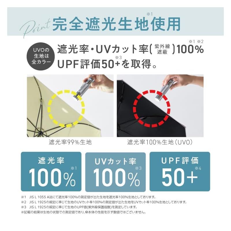 【新品】 【2026】最強の日傘 UVO(ウーボ) 3段折 無地タッセル ミニ グレー ≪遮熱/遮光率100%/UVカット率100%/UPF50＋/晴雨兼用≫ 折りたたみ傘 親骨55cm レディース バンブー Wpc おしゃれ 可愛い UV102TSL03F1