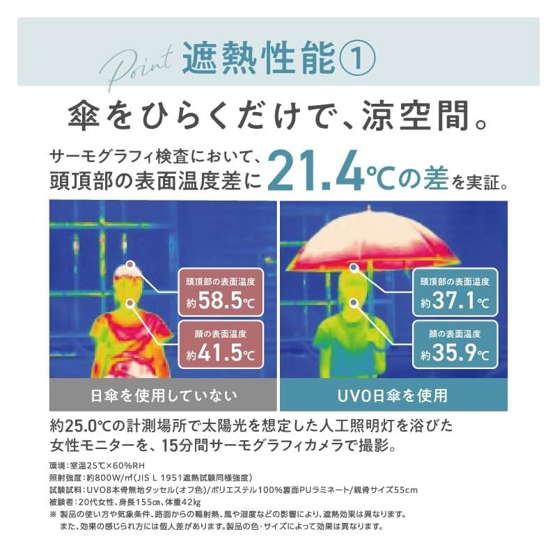 【新品】 【2026】最強の日傘 UVO(ウーボ) 3段折 フリル ミニ グレー ≪遮熱/遮光率100%/UVカット率100%/UPF50＋/晴雨兼用≫ 折りたたみ傘 親骨55cm レディース バンブー Wpc おしゃれ UV102FRL03F26