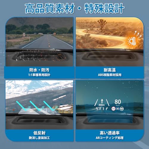 【新登場】Mixsuper 新型 レクサス NX 20系 に適用 HUD保護カバー HUDカバー LEXUS NX ヘッドアップディスプレイカバー 2021年10月~現行 二重像対策 反射光軽減 高透過率 防塵 防水 レクサス カスタムパーツ 9d7e300a