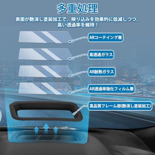 【新登場】Mixsuper 新型 レクサス NX 20系 に適用 HUD保護カバー HUDカバー LEXUS NX ヘッドアップディスプレイカバー 2021年10月~現行 二重像対策 反射光軽減 高透過率 防塵 防水 レクサス カスタムパーツ 9d7e300a