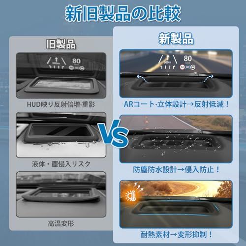 【新登場】Mixsuper 新型 レクサス NX 20系 に適用 HUD保護カバー HUDカバー LEXUS NX ヘッドアップディスプレイカバー 2021年10月~現行 二重像対策 反射光軽減 高透過率 防塵 防水 レクサス カスタムパーツ 9d7e300a