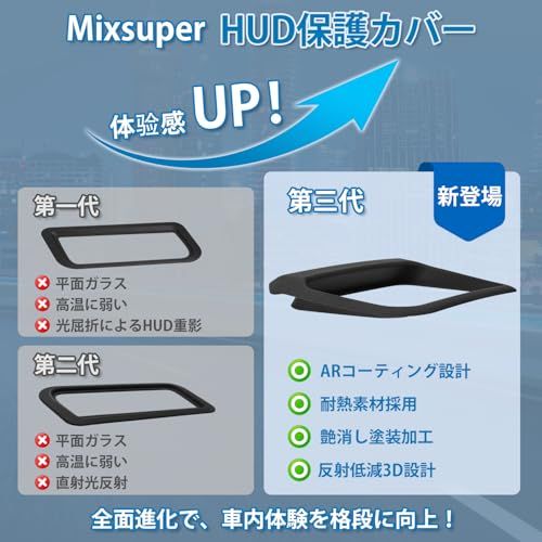 【新登場】Mixsuper 新型 レクサス NX 20系 に適用 HUD保護カバー HUDカバー LEXUS NX ヘッドアップディスプレイカバー 2021年10月~現行 二重像対策 反射光軽減 高透過率 防塵 防水 レクサス カスタムパーツ 9d7e300a